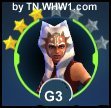 Level 3 Character Gear Level 3 Character Gear