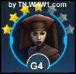 Level 4 Character Gear Level 4 Character Gear