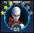 Level 5 Character Gear Level 5 Character Gear