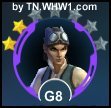 Level 8 Character Gear Level 8 Character Gear